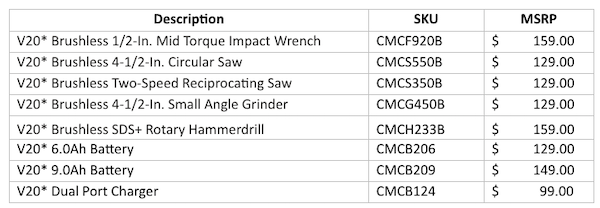 CRAFTSMAN Expands Brushless Tool and Battery Offerings